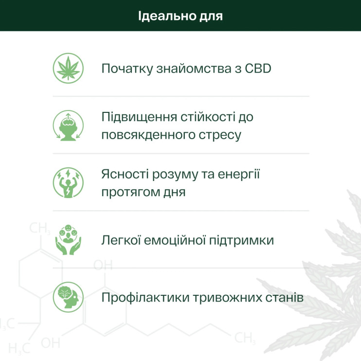 Масло CBD 5% каннабидиол