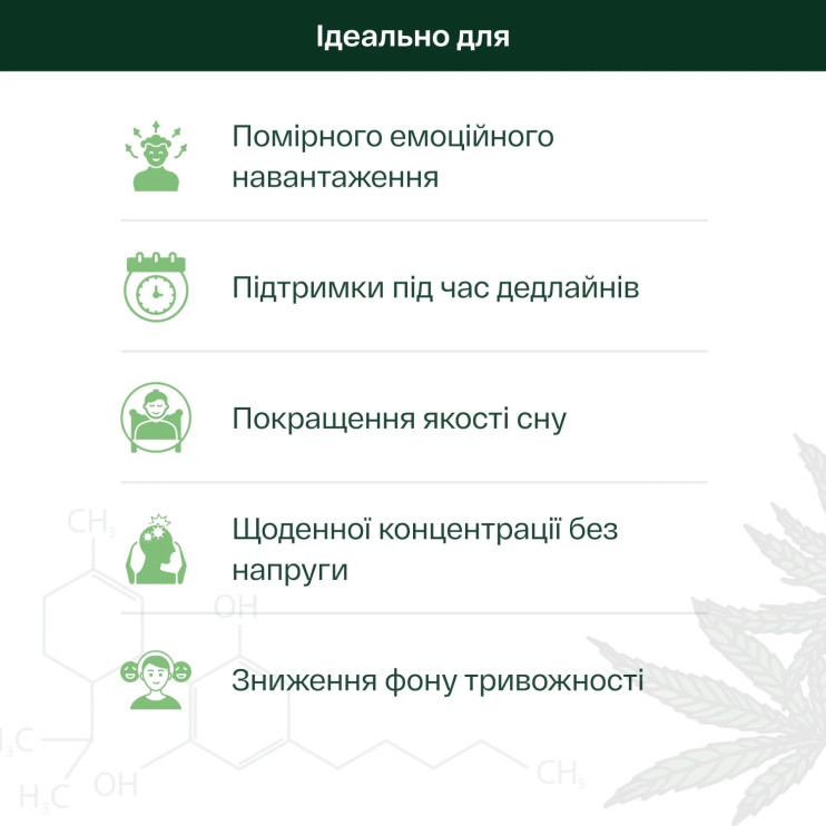 Масло CBD 10% каннабидиол