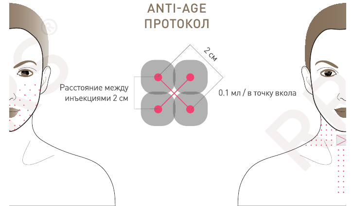 RRS HA Tensor Lift мезококтейль для лица и тела 5 мл